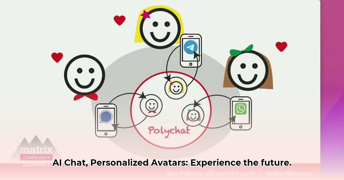polychat
